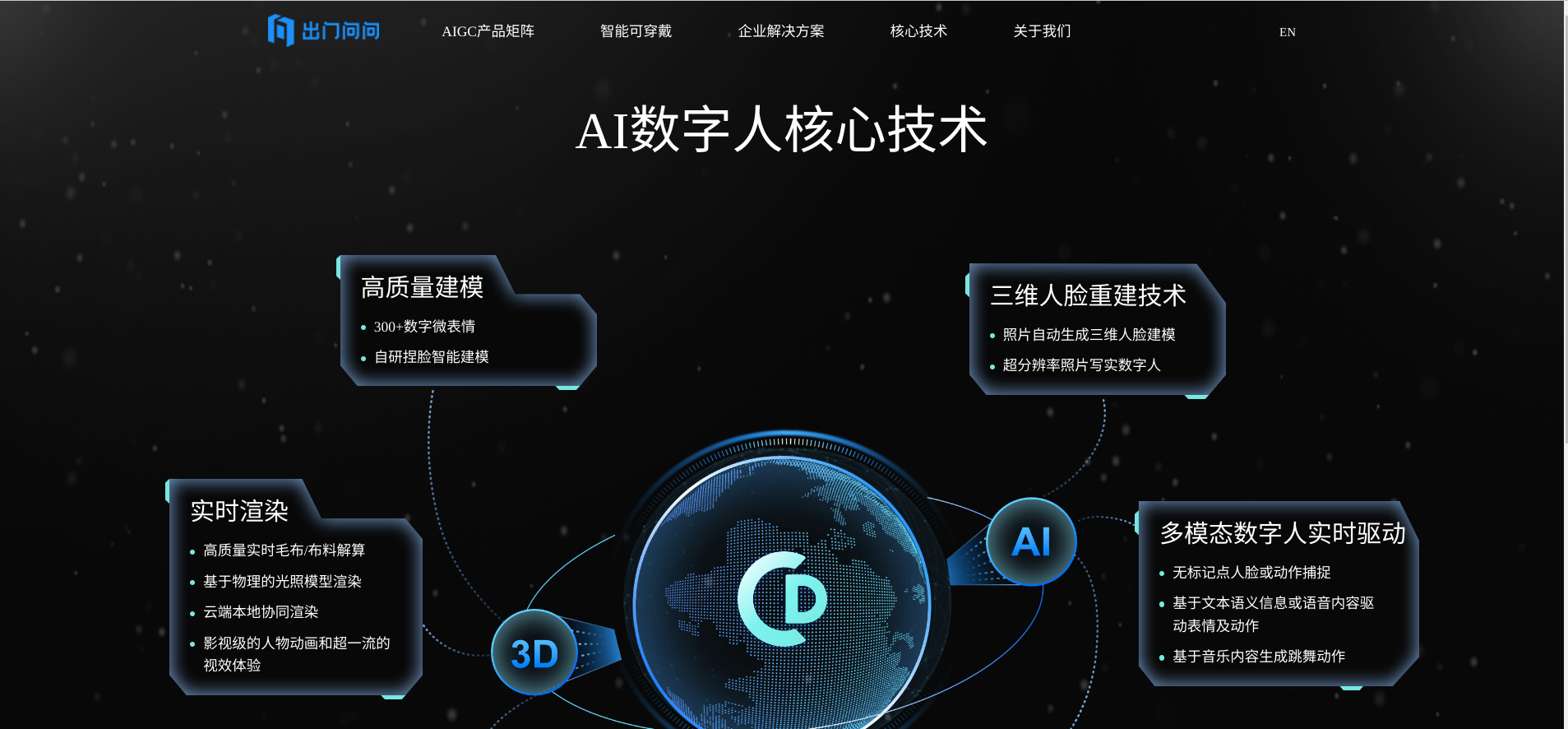 AI门户